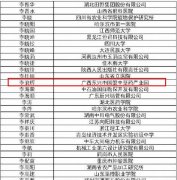 熱烈慶祝強(qiáng)壽集團(tuán)李浪輝董事長(zhǎng)榮獲2018年國(guó)務(wù)院政府特殊津貼